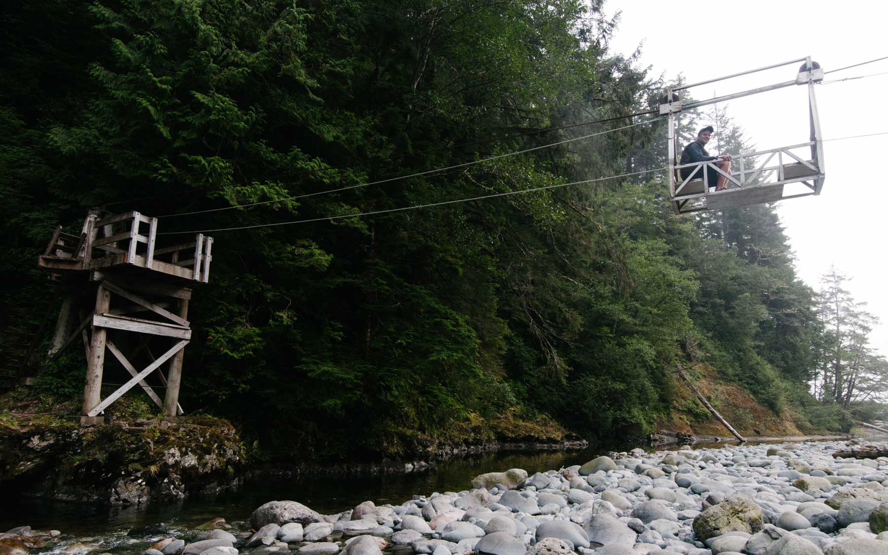 Taking the cable pulley across a little creek on the West Coast Trail